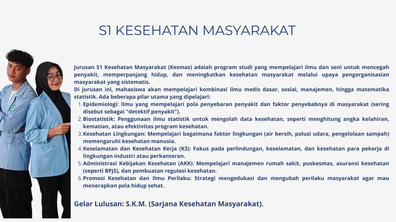 S1 Kesehatan Masyarakat